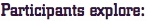 Participants explore: